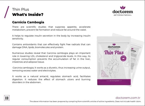 Doctorem - Thin Plus set van 25 vellen | Afslanken & Detoxen